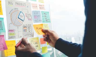 Image for Take good care of your start-up business