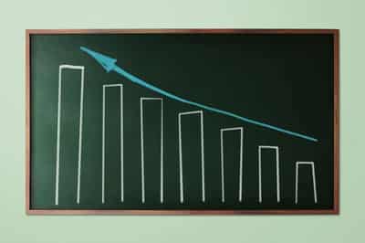 Image for IoT outperforms stock market amid global slowdown. However, ‘only’ a 0.01% loss is nothing to write home about
