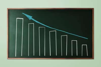 Image for IoT outperforms stock market amid global slowdown. However, ‘only’ a 0.01% loss is nothing to write home about