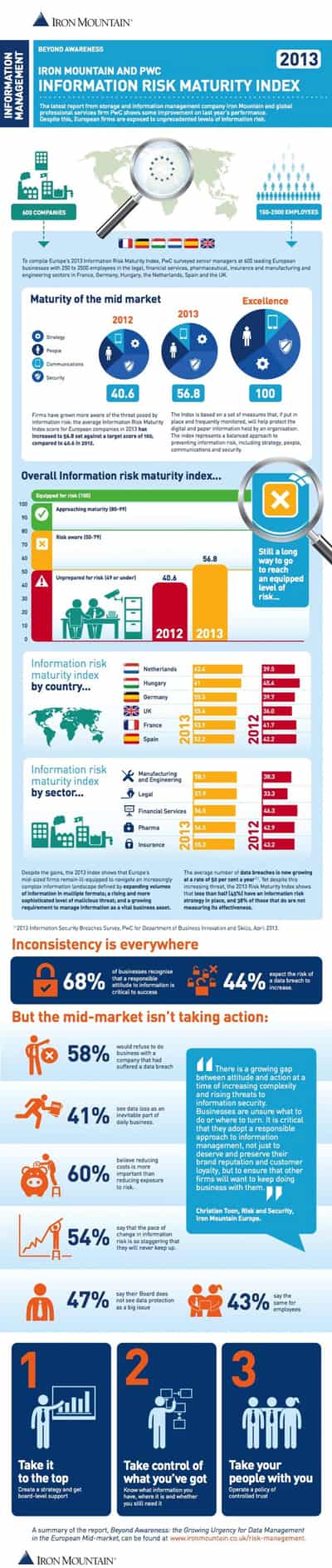 Image for European firms not willing to work with companies that suffer a data breach