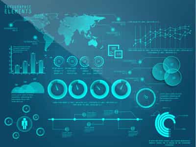 Image for The role of data and digitisation in banking’s future