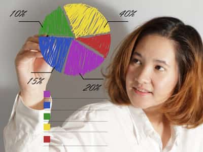 Image for SURVEY REVEALS 1 IN 5 EMPLOYEES GOING ROGUE WITH CORPORATE DATA