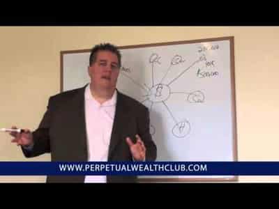 Image for The Broke Personal and Business Finance Model
