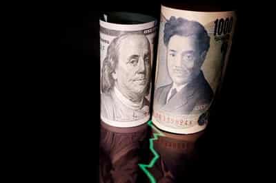 Image for Dollar firmer on higher U.S. inflation; yen sinks vs euro, US currency
