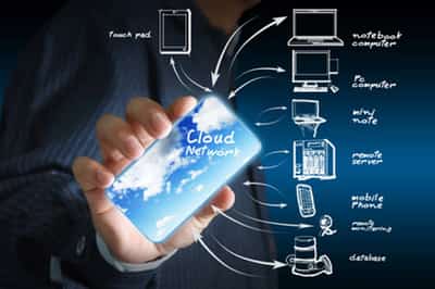 Image for MONEYPASS® PARTNERS WITH MONITISE TO OFFER MOBILE CARD SERVICES
