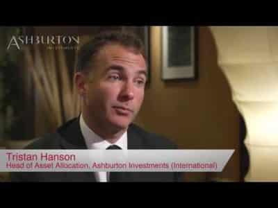 Image for Global Markets Outlook – Q1 2014