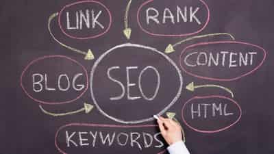 Image for What Is Seo