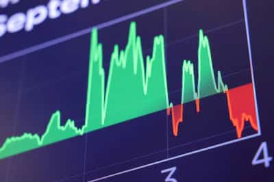 Image for Brace! Risks stack up for the global economy in 2025