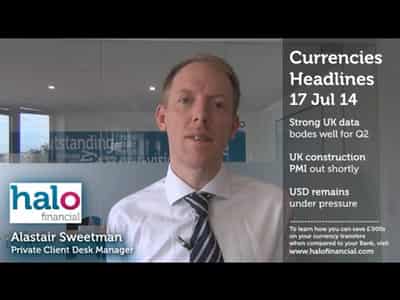 Image for DAILY CURRENCY UPDATE