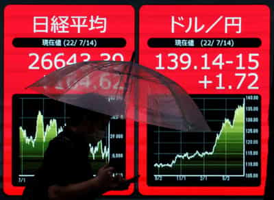 Image for Asian shares muted as investors fret over China reopening