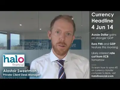 Image for MORNING CURRENCY UPDATE – LIKELY INTEREST RATE CUT FROM ECB TOMORROW