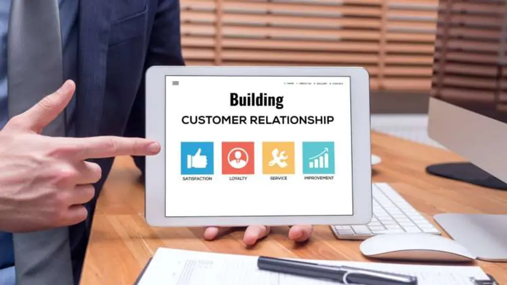 Image for Why the key to building customer relationships is through User Generated Content