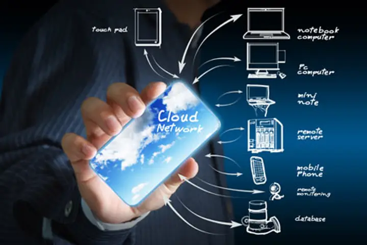 Image for WHY TECHNOLOGY IS IMPORTANT FOR BANKING