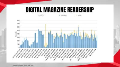 Readership-Report-2020_2