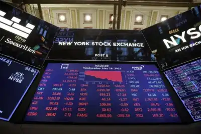 Image for Friday’s Russell rebalance may stoke more volatility in nervous stock market
