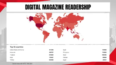 Readership-Report-2020_2