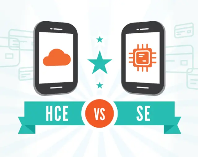 Image for SECURE ELEMENTS VS CLOUD-BASED HCE: WHAT IS MORE SECURE FOR NFC MOBILE PAYMENTS?
