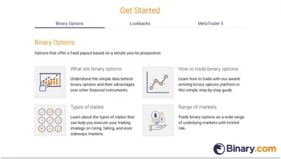 resources Binary.com makes available that help traders understand market performance and create a daily trading plan