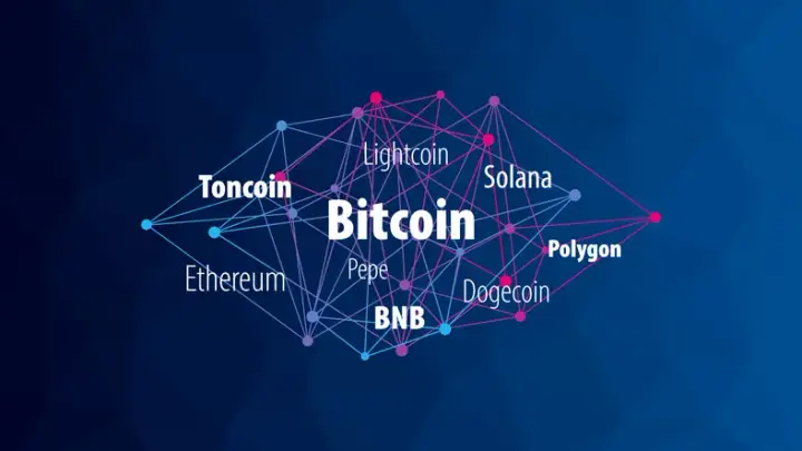 Image for Ethereum’s Historical and Modern Presence in the Crypto Market