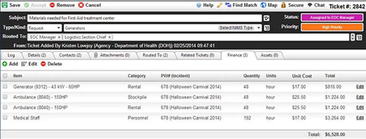Emergency Operations Centers Benefit From A Common Platform For Financial Tracking And Other Cross Departmental Tasks