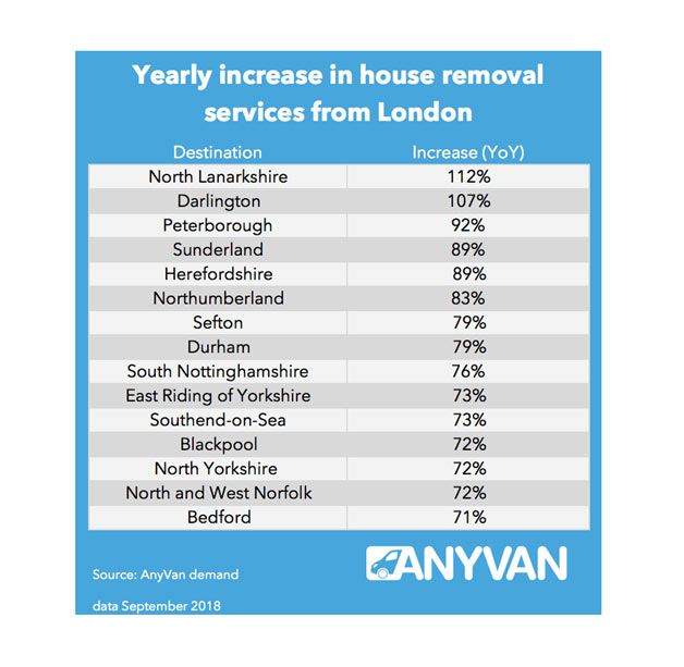 anyvan-3 anyvan-3