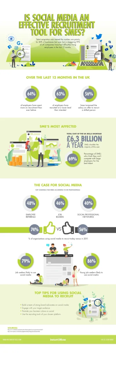Infograph Infograph
