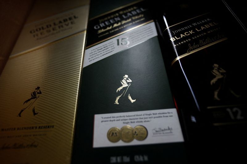 Image for Factbox-From Johnnie Walker to Corona beer, major alcohol firms could face tariff hit