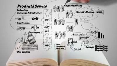 Image for Business recovery from COVID-19 lies in implementing the practice of Open Book Management