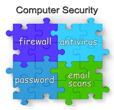 Image for ASSESSING YOUR SECURITY: HOW DO YOU KNOW YOU’RE PROPERLY PROTECTED?