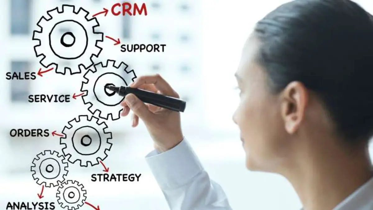 Image for 15 Ways Financial Institutions Can Increase CRM Adoption and Sales Productivity