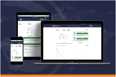 technology offered to enhance your clients’ trading experience