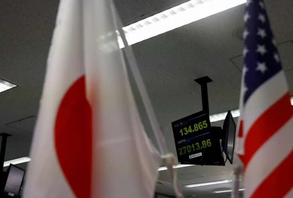 Image for Dollar higher as risky assets tumble; yen rebounds from 1998 lows