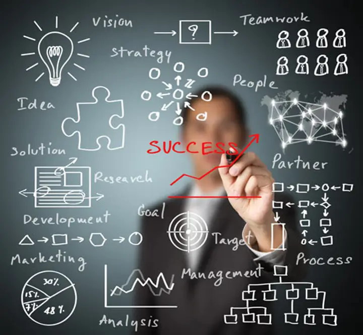 Image for What is the role and profile of an investment banker?