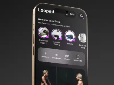 Image for Trust at Scale: How Looped Is Building Clinic Credibility With Every Click