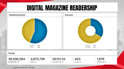 Readership-Report-2020_2 Readership-Report-2020_2