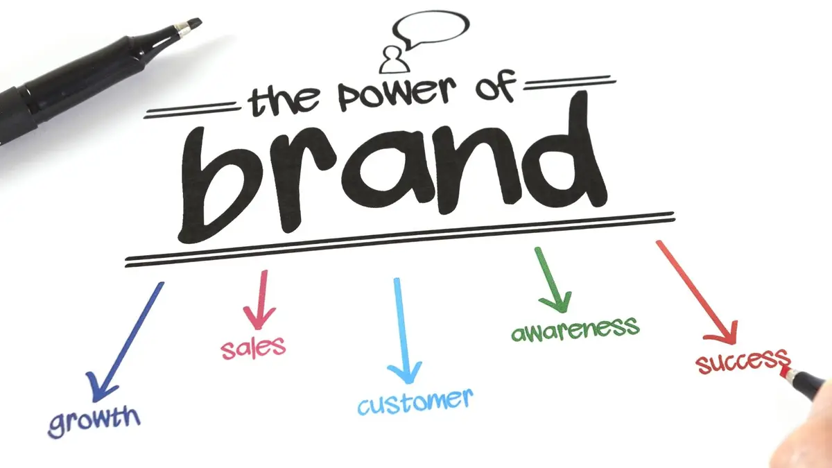 Image for Finance brands: wake-up to the power of always-on content marketing
