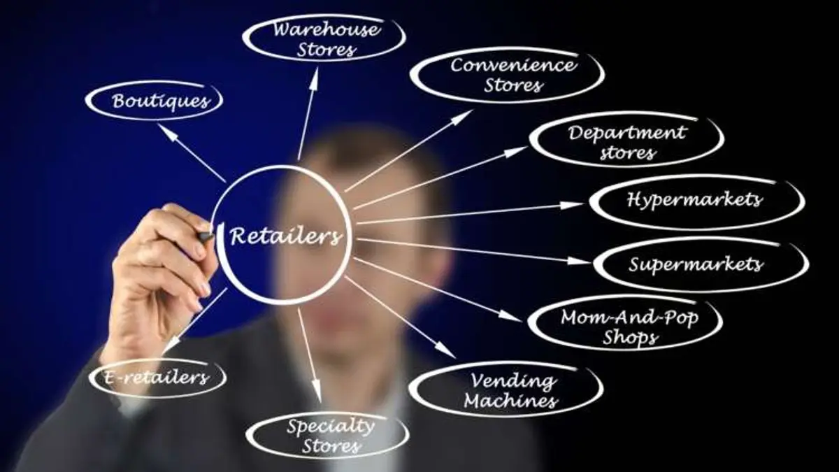 Image for Reconnecting the retail brain: learning from the octopus
