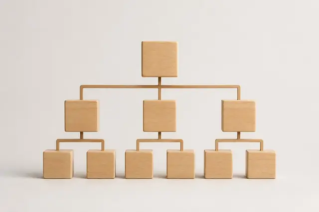 Image for Why Organizational Simplicity Is Emerging as a Driver of Business Performance