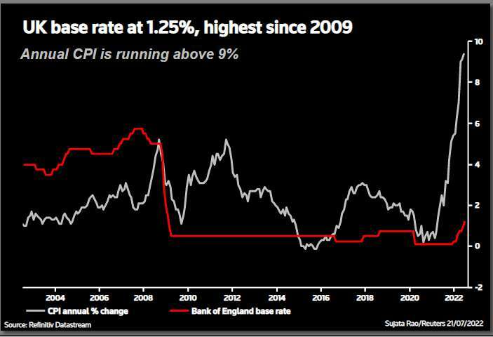 ECB goes big with 50 basis-point hike, ending negative rates era 69
