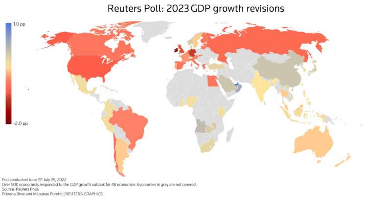 Reuters Poll 2022 Global GDP growth revisions - Finance Digest │ Financial Literacy │ Financial Planning